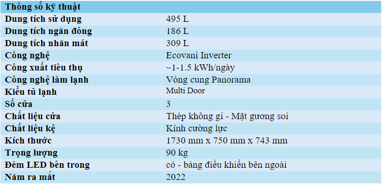 Thông số kỹ thuật tủ lạnh 3 cánh CW530XMMV