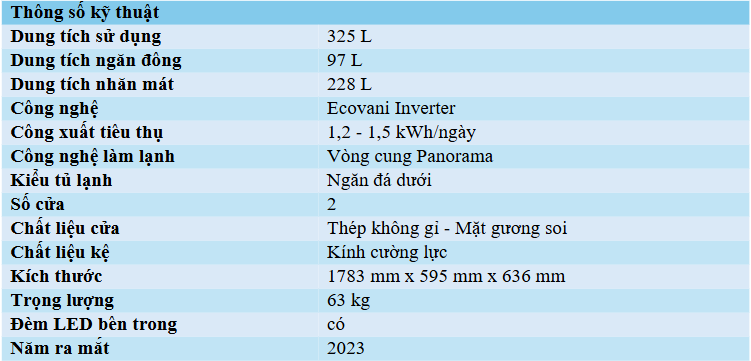 Thông số kỹ thuật tủ lạnh NR-BC361VGMV